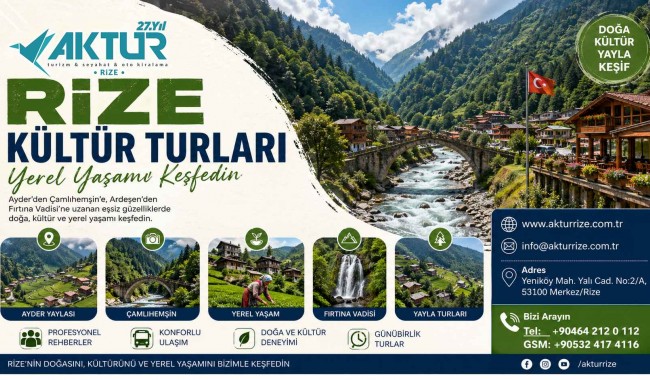 Rize’de Gezilecek Yerler ve Ulaşım Rehberi