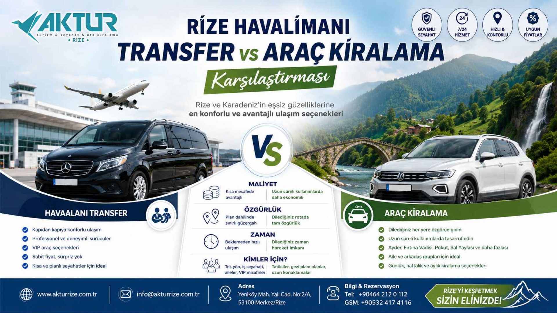 Rize Havalimanı Transfer vs Araç Kiralama Karşılaştırması Rize Havalimanı Transfer vs Araç Kiralama Karşılaştırması