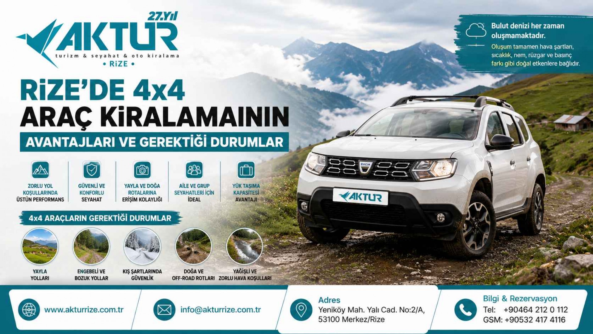 Rize’de 4x4 Araç Kiralamanın Avantajları ve Gerektiği Durumlar