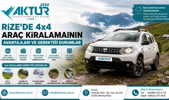 Rize’de 4x4 Araç Kiralamanın Avantajları ve Gerektiği Durumlar